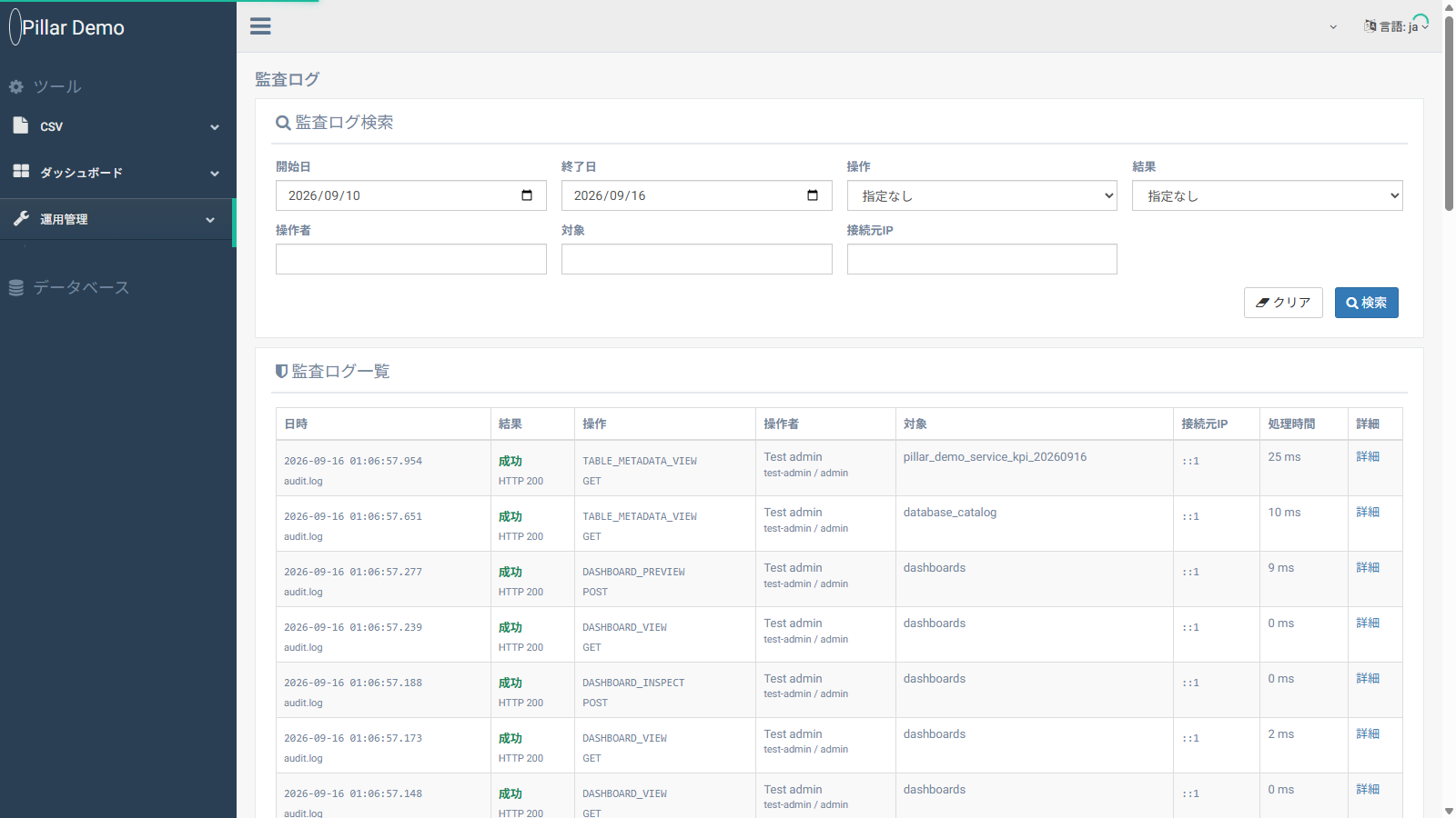 Pillarの監査ログ。デモ操作の履歴